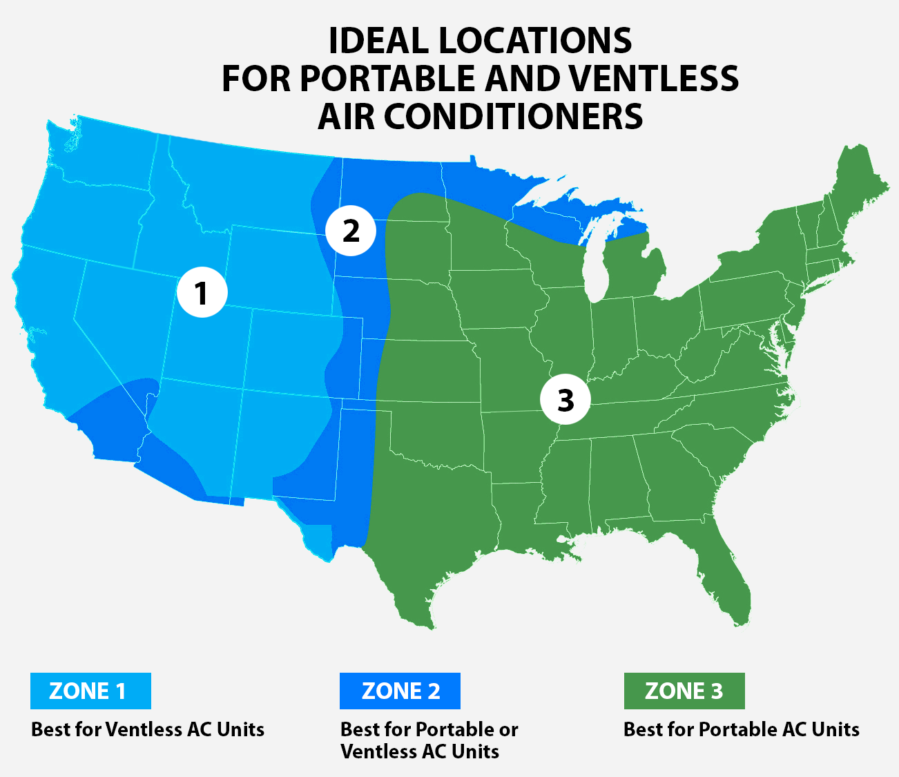 Swamp Cooler vs Air Conditioner Which is Right For You?