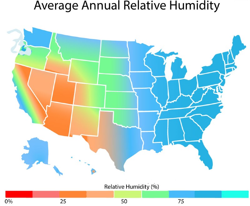 relative humidity by region